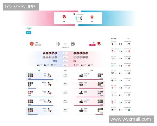 2025全球总决赛瑞士轮第八日精彩回顾与TOP5选手分析