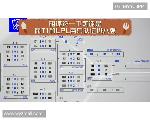 S15瑞士轮第四轮精彩对决MKOI与T1第一局战况速览